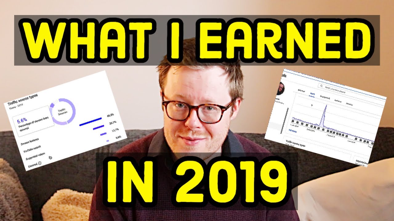 What I Earned in 2019 – My Complete YouTube Income