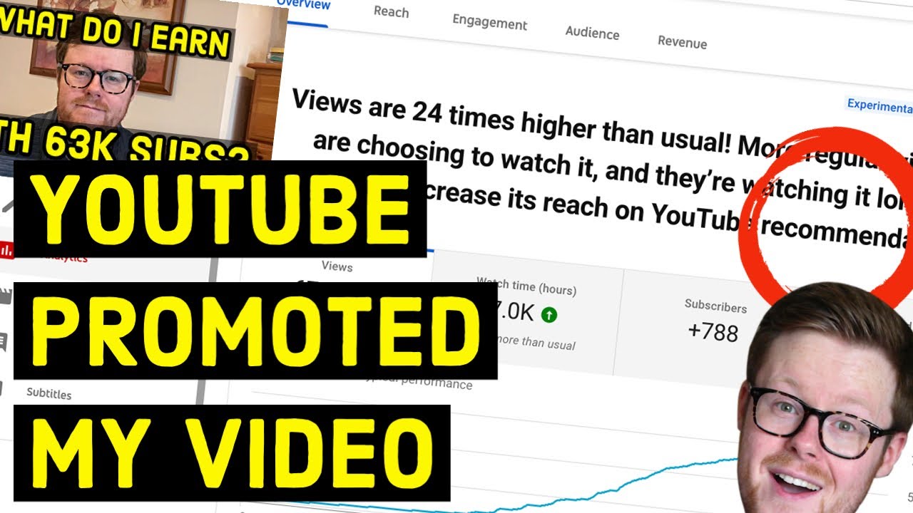 YouTube promoted my video on the home page: What happened and why